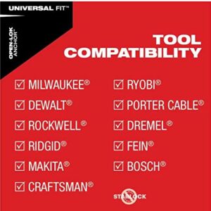 MILWAUKEE Universal Fit Open-LOK 5-Piece Oscillating Multi-Tool Set (49-25-1135)
