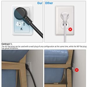 Surge Protector Power Strip Flat Plug, Swivel Extension Cord 6 Feet 3 Prong, 4 USB Ports(PD 24W), 8 Outlets, 2700 Joules, 15A/1875W, Circuit Breaker Switch, SGS Approved