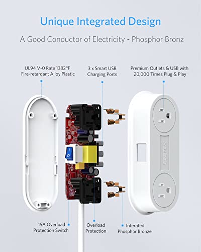 Small Power Strip with 3 USB Ports, BESTEK 2 Outlet Portable Plug Strip Charging Station with Adhesive Sticker, 5 Ft Extension Cord, Ultra-Compact for Cruise Ships, Dorm Room,Travel, Bedside, Office