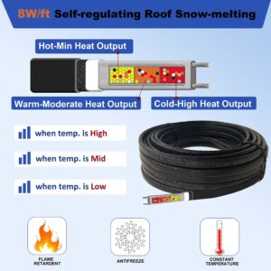 MAXKOSKO Roof Heat Cable for roof and gutters Snow Melting, deicing Cable kit with 6ft Lighted Plug, 120V 8w/ft, 36ft Heating Cable