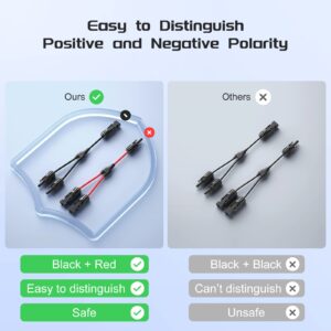 Bateria Power Solar Connectors 30A Y-Branch Cable, Solar Cable Parallel Adaptor Solar Panel Wire Connectors in Pair for Solar Panel (1*M/FF+1*F/MM)