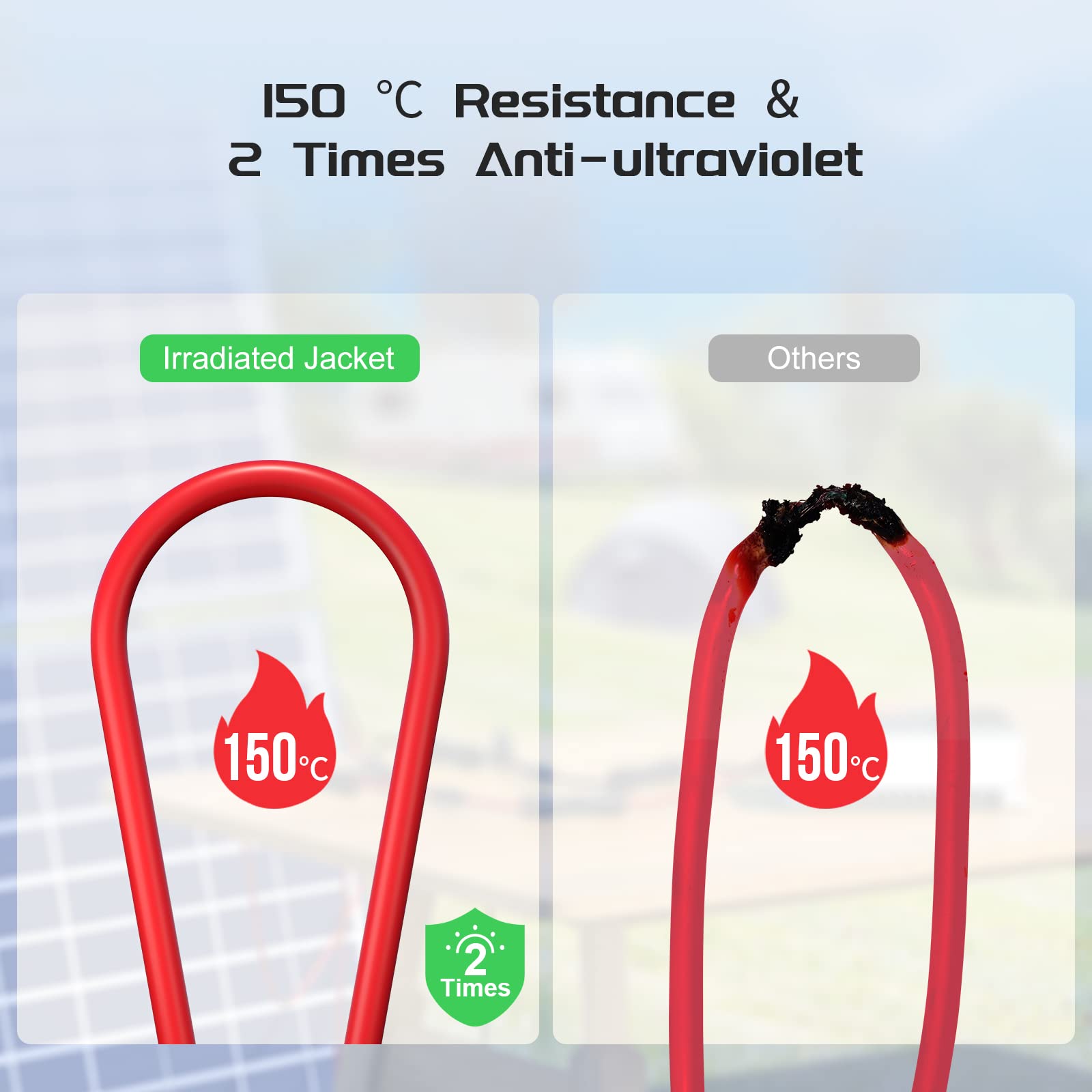 Bateria Power Solar Connectors 30A Y-Branch Cable, Solar Cable Parallel Adaptor Solar Panel Wire Connectors in Pair for Solar Panel (1*M/FF+1*F/MM)