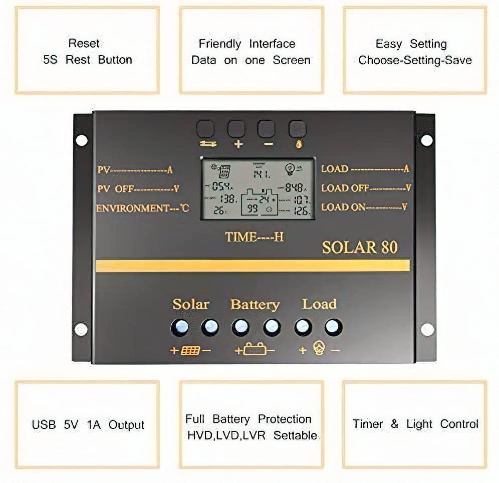 SOGTICPS 80A PWM Solar Charge Controller 12V 24V Solar Panel Charger Discharge Regulator with 5V USB Output Multip Circuit Protection Solar Charger ABS Housing Discharge Regulator