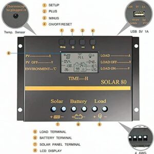 SOGTICPS 80A PWM Solar Charge Controller 12V 24V Solar Panel Charger Discharge Regulator with 5V USB Output Multip Circuit Protection Solar Charger ABS Housing Discharge Regulator