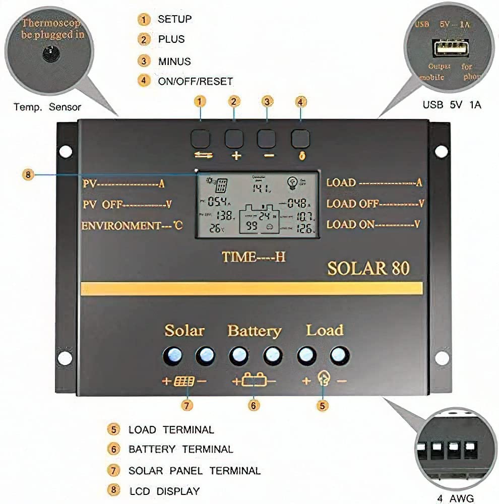 SOGTICPS 80A PWM Solar Charge Controller 12V 24V Solar Panel Charger Discharge Regulator with 5V USB Output Multip Circuit Protection Solar Charger ABS Housing Discharge Regulator