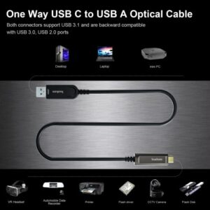 huaham USB A to USB C Fiber Optic Cable 15M/50FT, USB 3.1 Cable 10Gbps Gen2 Long Distance Transmission Slim, Ultra High Speed USB Cable for VR, Xbox, Logitech Camera, Laptop etc