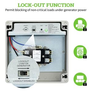 50 Amp Smart Management Module (SMM), Briidea Load Management Device to Protect Generator from Overload, Gray