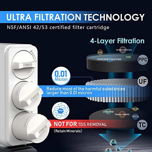 Frizzlife GX99 Water Purification Unit - 0.01 Micron Ultra Filtration, Integrated Waterway Design, Twist To Replace & DIY Install, Fast Water Flow & No Power Required