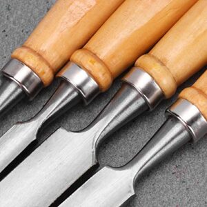 POPETPOP 1 Set Carpentry Chisel Woodworking Tools Clay Tools Wood Carving Curved Wood Chisel Turkey Suit Carpenter Tools Carving Tools Hand Carving Chisel Manual Suite Wooden