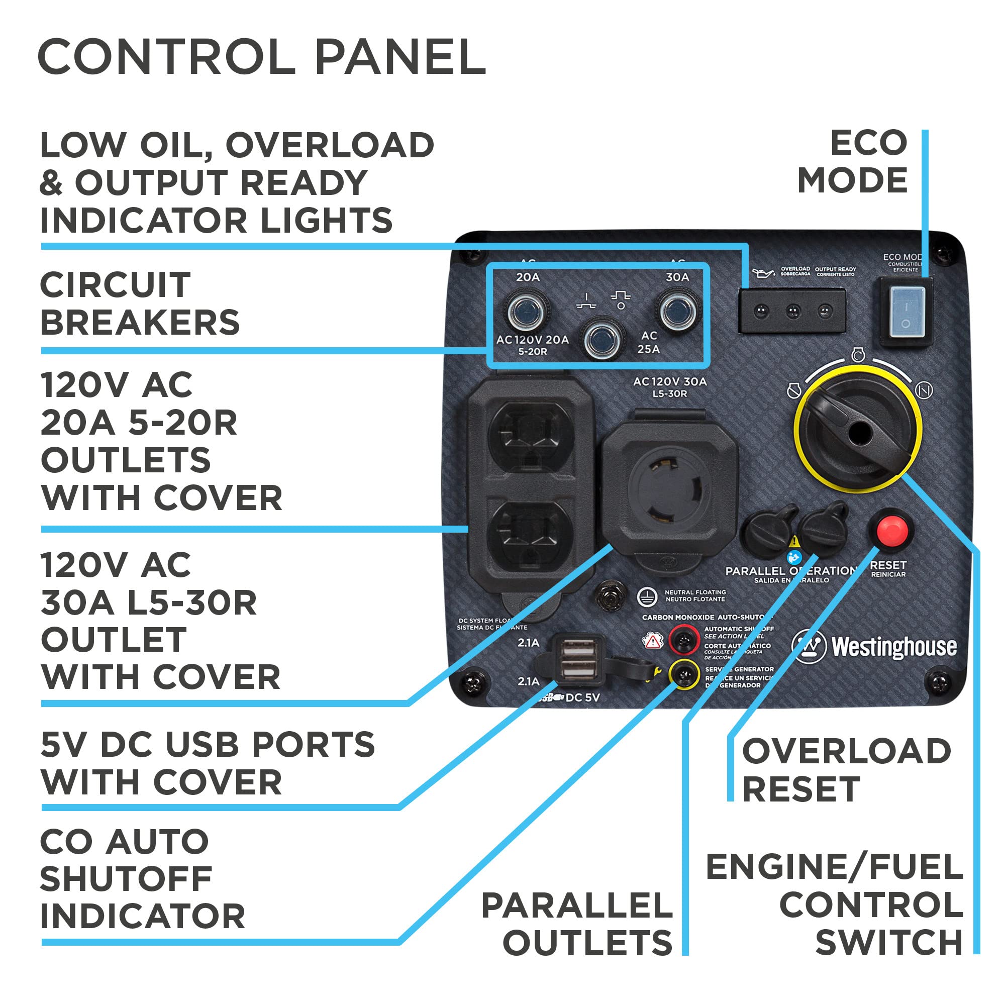 Westinghouse Outdoor Power Equipment 3700 Peak Watt Super Quiet Portable Inverter Generator, Wheel & Handle Kit, RV Ready 30A Outlet, Gas Powered, CO Sensor, Parallel Cord Included