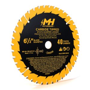 MOTORHEAD 6-1/2-Inch 40-Tooth Precision Fine-Finish Tungsten Carbide Tip Circular Saw Blade, Thin Kerf, Non-Stick, Corrosion-Resistant, 5/8” Arbor, Universal: Corded & Cordless, 40T, USA-Based Support