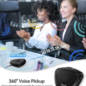 USB Speakerphone, Lepist Computer Speakers with Microphone for 4 People Business Conference 360° Voice Pickup, USB Skype Speakerphone Conference Call Speaker with Microphone, Plug and Play, LE2101N