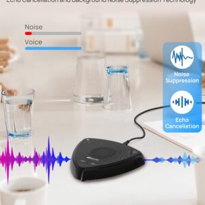 USB Speakerphone, Lepist Computer Speakers with Microphone for 4 People Business Conference 360° Voice Pickup, USB Skype Speakerphone Conference Call Speaker with Microphone, Plug and Play, LE2101N