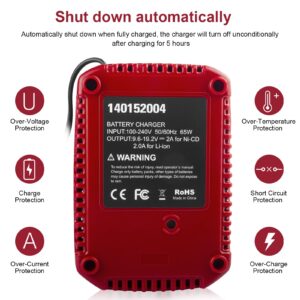 19.2V Quick Charger (Dual-Chemistry) for Craftsman Tools 19.2-Volt C3 XCP Lithium-Ion & Ni-Cad Diehard Battery Charger