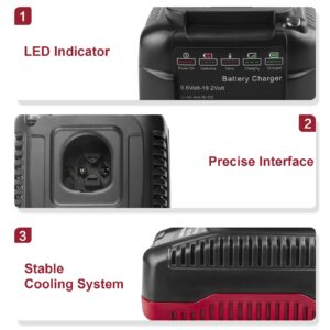 19.2V Quick Charger (Dual-Chemistry) for Craftsman Tools 19.2-Volt C3 XCP Lithium-Ion & Ni-Cad Diehard Battery Charger