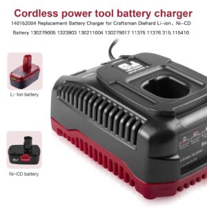 19.2V Quick Charger (Dual-Chemistry) for Craftsman Tools 19.2-Volt C3 XCP Lithium-Ion & Ni-Cad Diehard Battery Charger