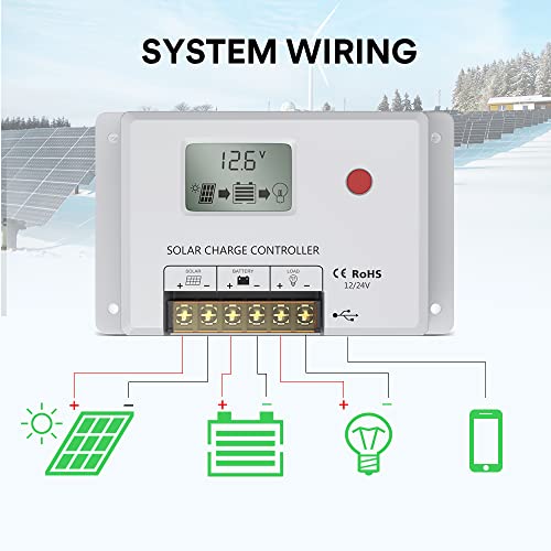 Solar Charge Controller 10A, Bateria Power 12V/24V PWM Solar Controller with LCD Display Dual USB Multiple Load Control Modes for AGM, Gel, Flooded and Lithium Battery, Used in RVs, Boats, Yachts