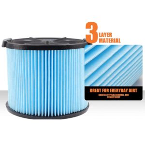 Replacement Filter for Ridgid VF3500 3-Layer Wet/Dry 3-4.5 Gallon Portable Vacuum Compatible with WD4050 WD4070 WD45-2 Packs