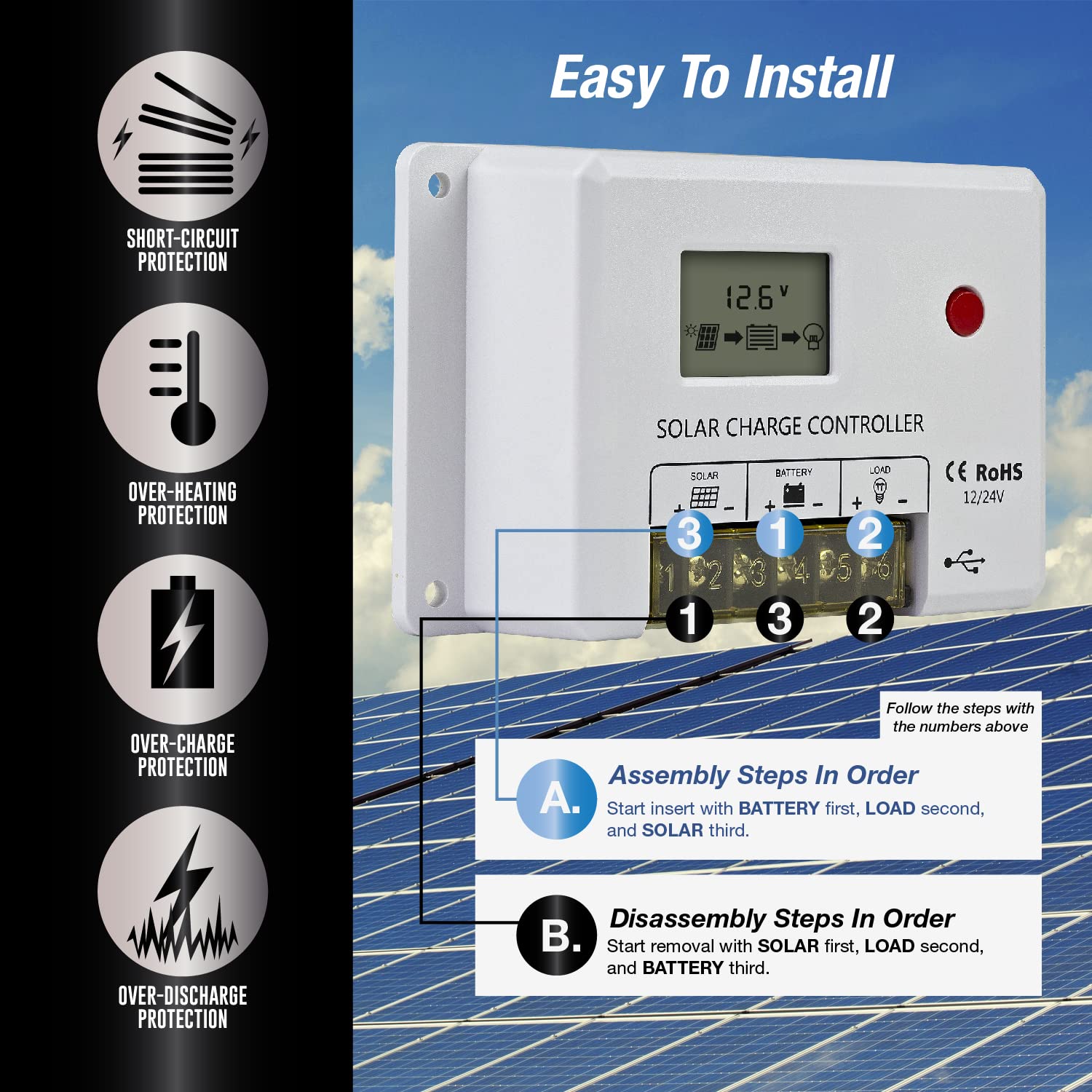 ExpertPower 200W 12V Solar Power Kit | 200-watt Mono Rigid Panel + 12V 55Ah Gel Battery + 20A Solar Charge Controller, for RV, Cabin, Off-Grid DIY, Solar Projects and More