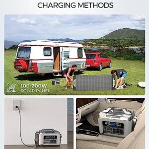 Steelite Portable Solar Power Station, 2220Wh Solar Generator with 6 2200W AC Outlets Peak 4500W, 18-Port Lithium Battery Backup with LED Light for Outdoor Camping, Home Use, Emergency