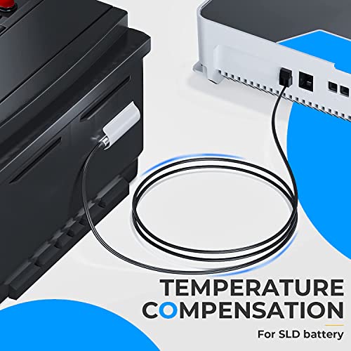 20A MPPT Solar Charge Controller 12V/24V Auto Solar Panel Charge RV Regulator Negative Ground fit for Gel Sealed Flooded and Lithium Battery