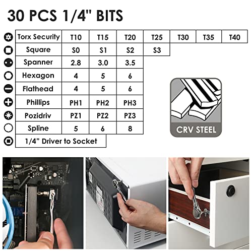 STREBITO Right Angle Screwdriver 32-Piece 1/4 Inch Mini Ratchet Set Low Profile Offset Bit Set with 72-Tooth Ratcheting Wrench Stubby Ratchet 90 Degree Screwdriver for Small Spaces