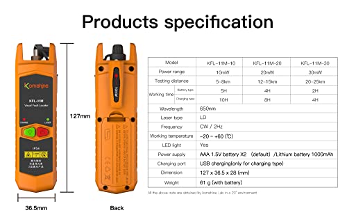 KomShine KPM-11M Power Meter Tester 7 Wavelengths + KFL-11M 30mW 25kmVisual Fault Locator VFL Fiber Optic Red Light Pen LED Lights Adapter for FC SC ST Connectors