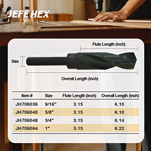 Reduced Shank Industrial Drill Bit, 3/4 Inch Silver and Deming Drill Bits, HSS Black Oxide Finish Drill Bits, 135-Degree Split Point, 1/2" Shank for Most Handle, Zinc Alloy, Wood and Plastic