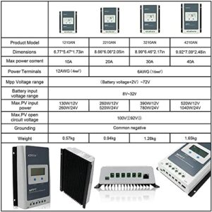 EPEVER 40A MPPT Charge Controller, Solar Panels Regulator MAX 1080W 100V Input Negative Grounded Solar Controller, with LCD Display for Gel Sealed Flooded Lithium Battery