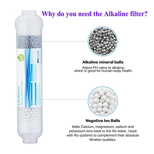 Geekpure 10 inch Inline Alkaline Replacement Water Filter Cartridge pH+ for Reverse Osmosis System -1/4”Thread-Pack 2