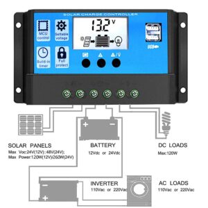 Y&H 10A 12V 24V PWM Solar Charge Controller Compact Design w/LCD Display Dual USB, Solar Panel Regulator fit for Lead-Acid Batteries Open AGM Gel