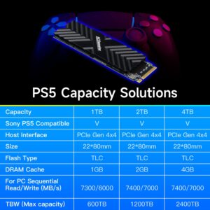 Acclamator 1TB PCIe 4x4 NVMe Read 7300 MB/s M.2 Solid State Drive Compatible with PS5 SSD Equipped with 1GB DDR4 Cache 2280 3D NAND TLC N70