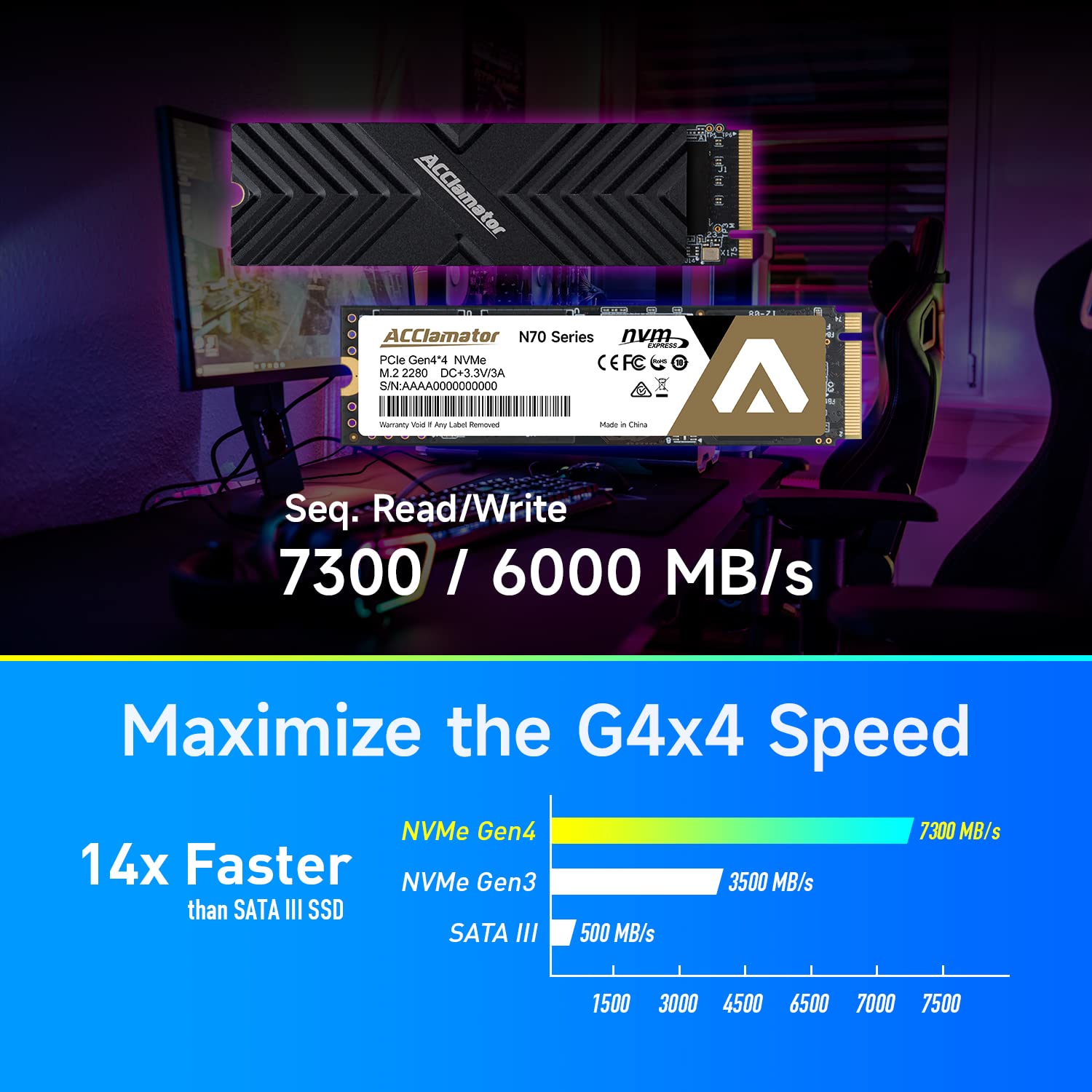 Acclamator 1TB PCIe 4x4 NVMe Read 7300 MB/s M.2 Solid State Drive Compatible with PS5 SSD Equipped with 1GB DDR4 Cache 2280 3D NAND TLC N70