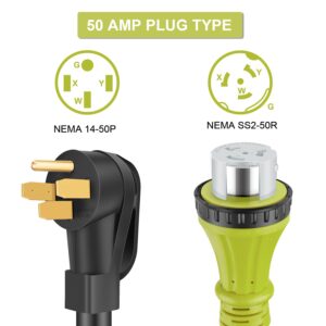Rophor 50 Amp Generator Cord 50 Feet, NEMA 14-50P to SS2-50R Generator Power Cord, Heavy Duty STW 6/3 + 8/1 AWG, 125/250V, 12500 Watts, Suitable for Generator to House