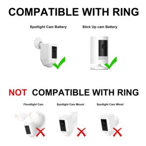 PowGrow Solar Panel for Ring Camera, Solar Panel Compatible with Ring Spotlight Cam Battery and Ring Stick Up Cam Battery, Solar Panel with 5V 3.5W Continuously Charging, 2-Pack(Camera Not Included)