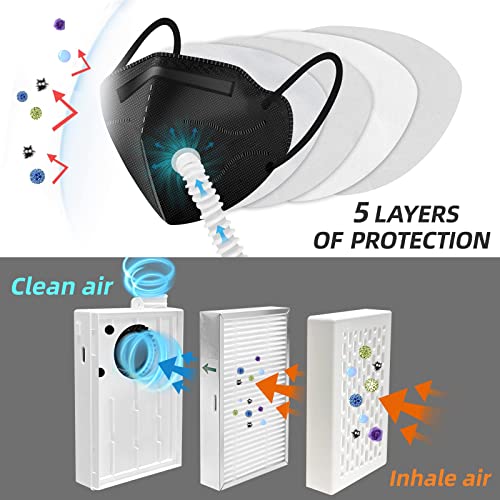 Ruishenger Powered Air Purifying Maskes With HEPA Filter, Electronic Maskes with Fan Breath easier ,for Painting, Dust,Sanding, Machine Operations,Cutting and Other Work Protection (White)