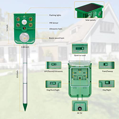 Careland Cat Repellent Outdoor Solar Animal Repeller Ultrasonic Deer Repellent Devices with Flashing Light Simulate Dog Barking, Gunshots, and Eagle Barking to Scare Away Animals from Your Garden