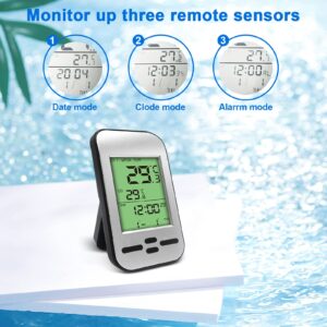 Pool Thermometer, Wireless Floating Easy Read, Solar Remote Digital Outdoor Floating Thermometers for Swimming Pool, Bath Water, and Hot Tubs