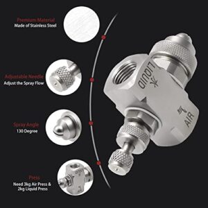 Bettomshin 1Pc Air Atomizing Nozzle, 1/4BSPT Female Thread 130 Degree Round Spray Air Atomizing Mist Nozzle 304 Stainless Steel