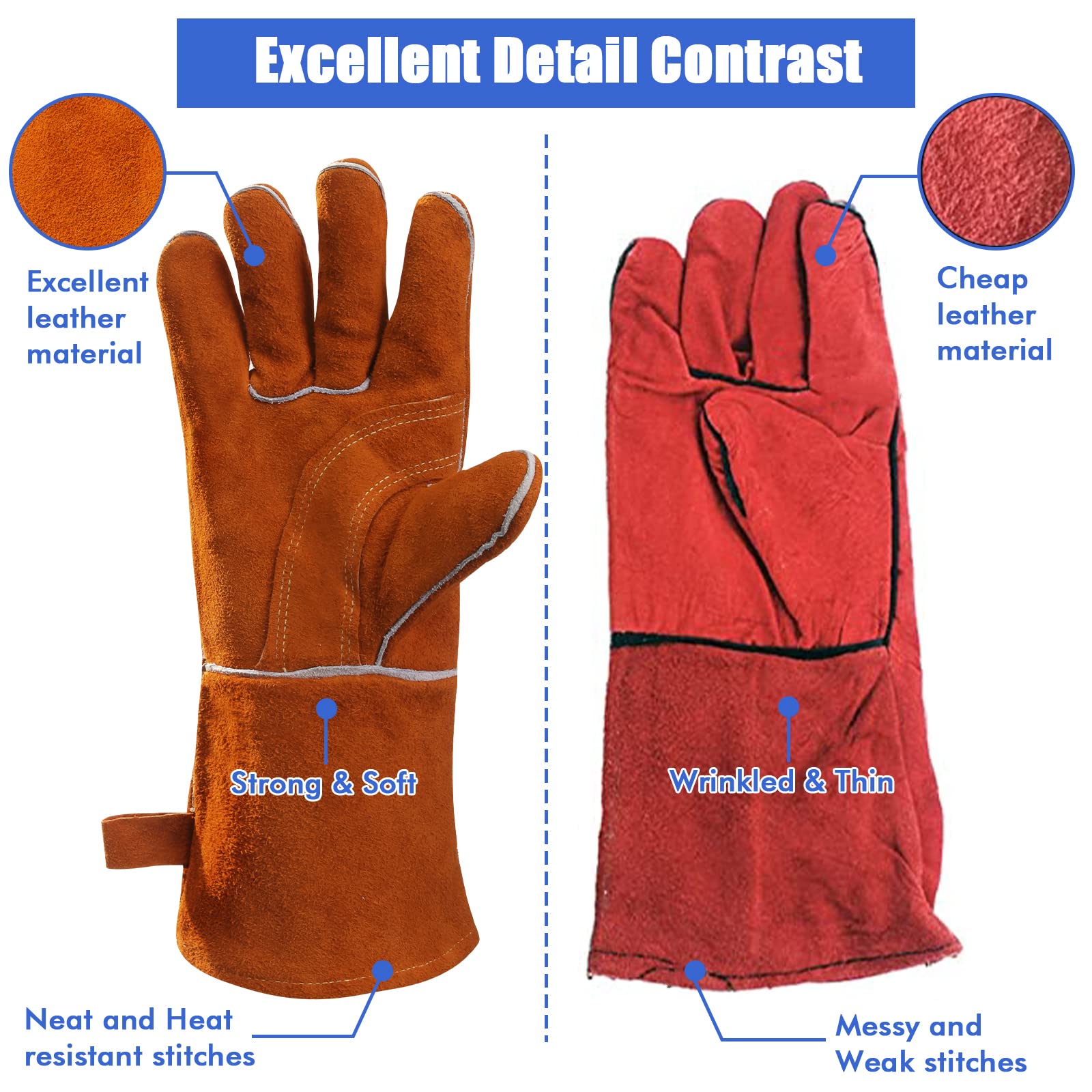 QeeLink Welding Gloves - Heat & Wear Resistant Lined Leather and Fireproof Stitching - For Welders/Fireplace/BBQ/Gardening (14-inch, Brown)