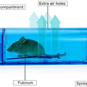 Mouse Traps, Humane Mouse Trap, Easy to Set, Mouse Catcher Quick Effective Reusable and Safe for Families (4)