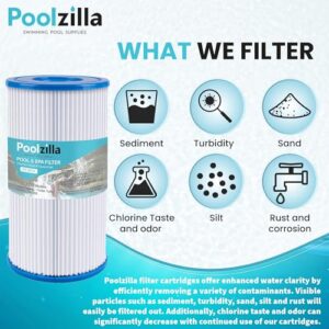 Poolzilla 12-Pack Replacement Filter for Type A or C, Compatible with Intex 29000E/59900E, Easy Set Pool Filters, Summer Escapes or Summer Waves Above Ground Pools