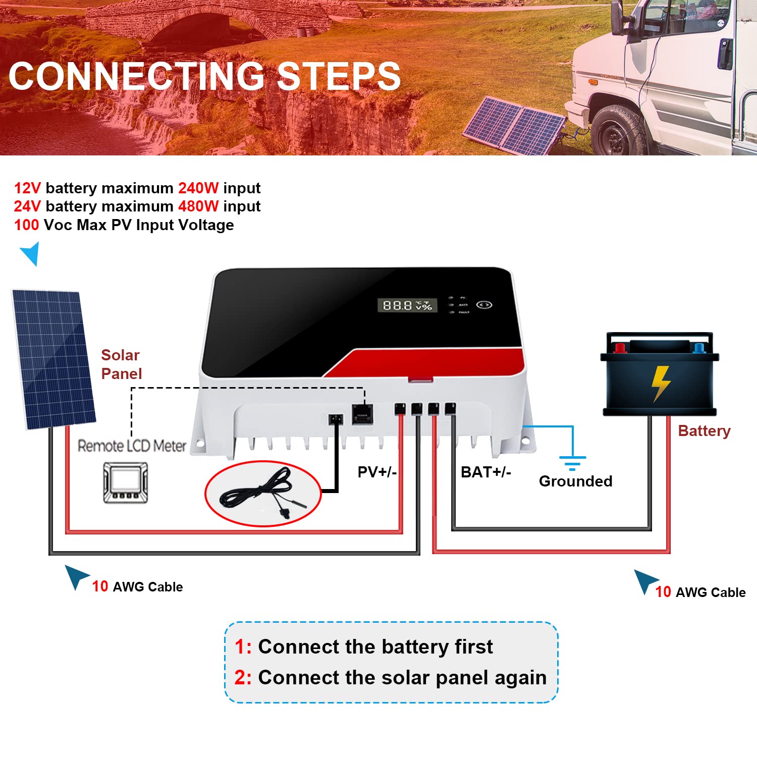 Y&H 20A MPPT Solar Charge Controller 12V/24V DC Input Negative Ground Controller with Bluetooth LCD Display Touch Screen,Solar Panel Regulator for AGM, Gel, Flooded, and Lithium