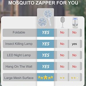 MOSQZAP Electric Fly Swatter, Foldable Bug Zapper Racket, 3,500Volt Mosquito Killer Electronic Fly Zapper w/Purple Light Attractant for Home Indoor Outdoor, Large Size, White