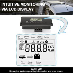 Y&H 30A 12V/24V Flush Mount PWM Negative Ground Solar Charge Controller w/ LCD Display USB Ports, Solar Panel Regulator for Flooded, AGM, Gel, Lithium