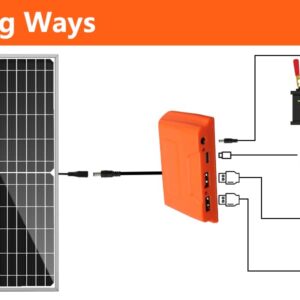 WeSCFAL Solar Car Battery Charger & Maintainer, 12 Volt 10 Watt Solar Panel Power Charger, Portable Power Backup Kit with Alligator Clip for Automotive RV Marine Boat Truck Motorcycle Trailer