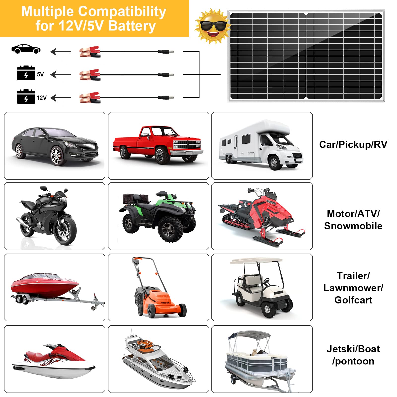 WeSCFAL Solar Car Battery Charger & Maintainer, 12 Volt 10 Watt Solar Panel Power Charger, Portable Power Backup Kit with Alligator Clip for Automotive RV Marine Boat Truck Motorcycle Trailer