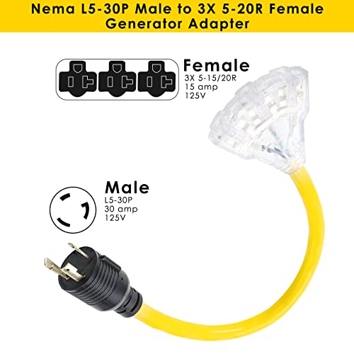 SanSanYa Generator Power Cord Adapter 1.5FT Nema L5-30P Male to 3 X 5-20R Female 3 Prong 30 Amp to 15 Amp Generator Adapter Plug with Lighted End