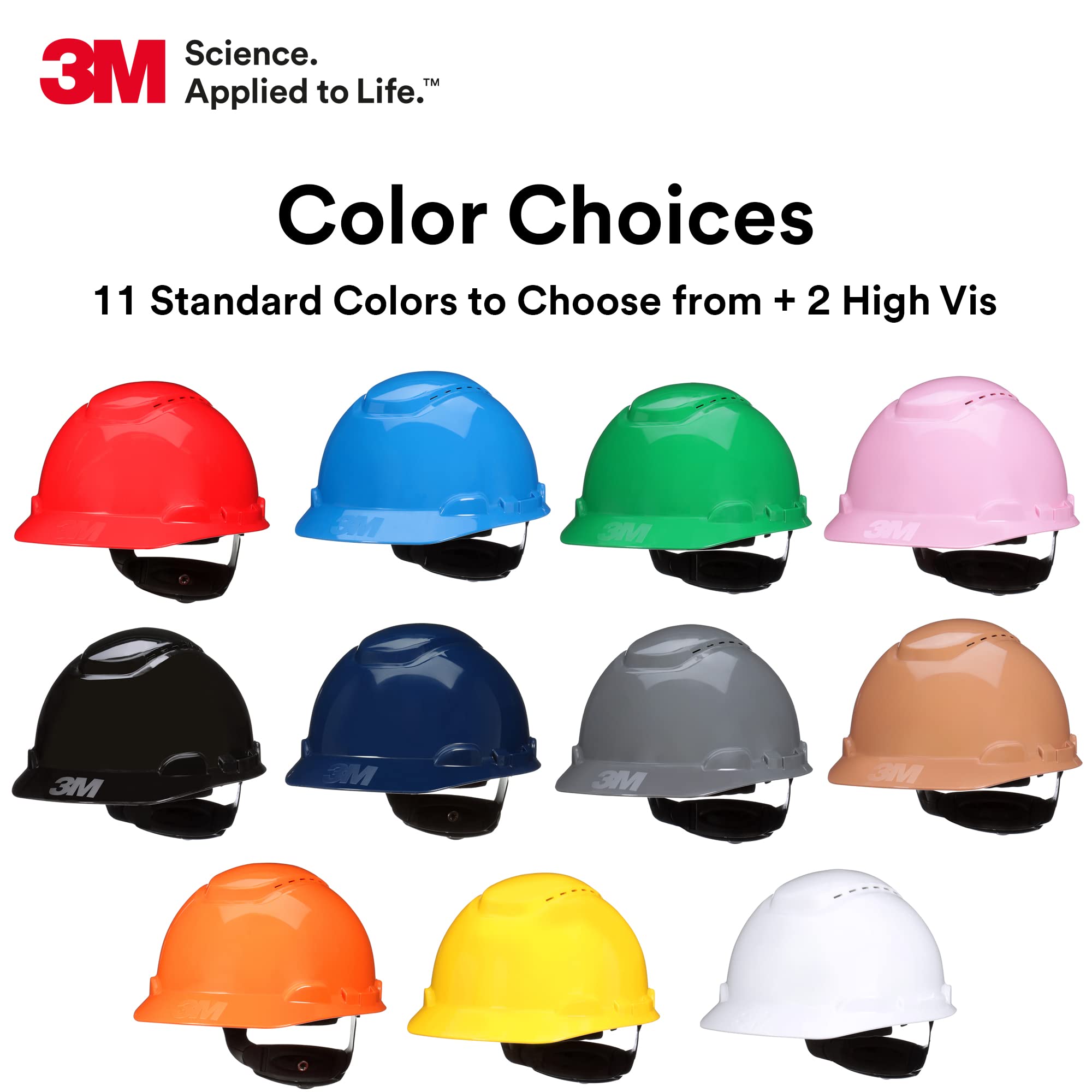 3M Hard Hat SecureFit H-701SFV-UV, White, Vented Cap Style Safety Helmet with Uvicator Sensor, 4-Point Pressure Diffusion Ratchet Suspension, ANSI Z87.1