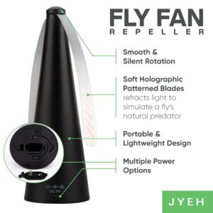 JYEH Fly Fan Repeller for Tables | Indoor & Outdoor | Keeps Flies Away from Food | Fly Repellent | for Outdoor Meals & Seating | Portable Electricity Enabled Fan | Black | 2 Pack |